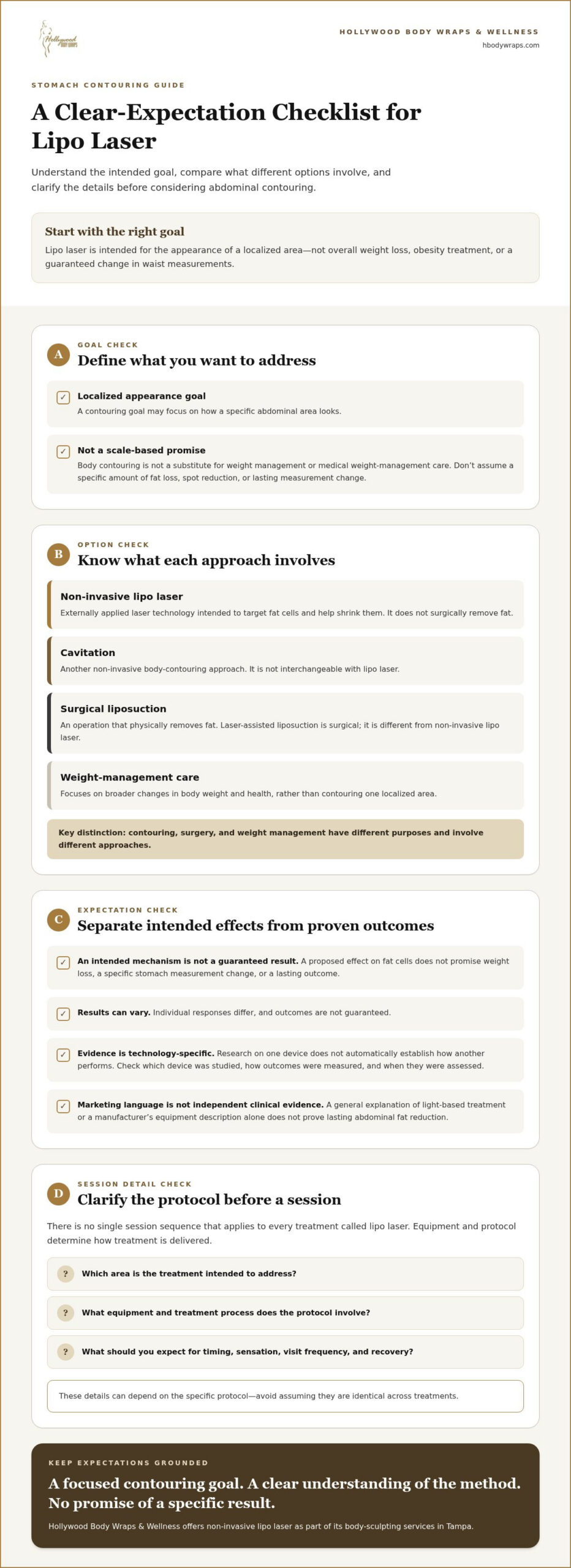 Lipo Laser for Stomach Fat: How It Works and What to Expect in Tampa